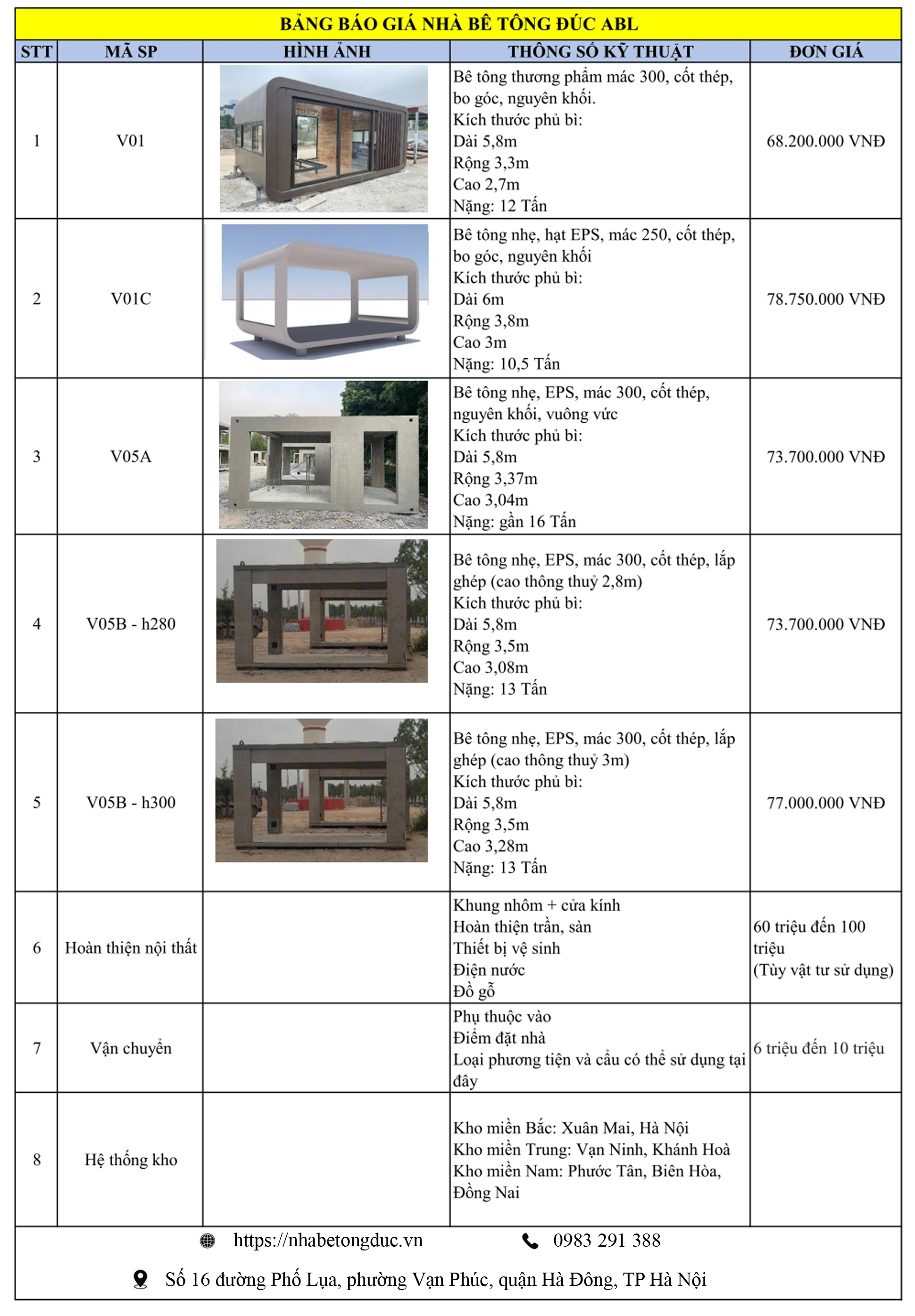 giá nhà bê tông đúc sẵn ABL mới nhất