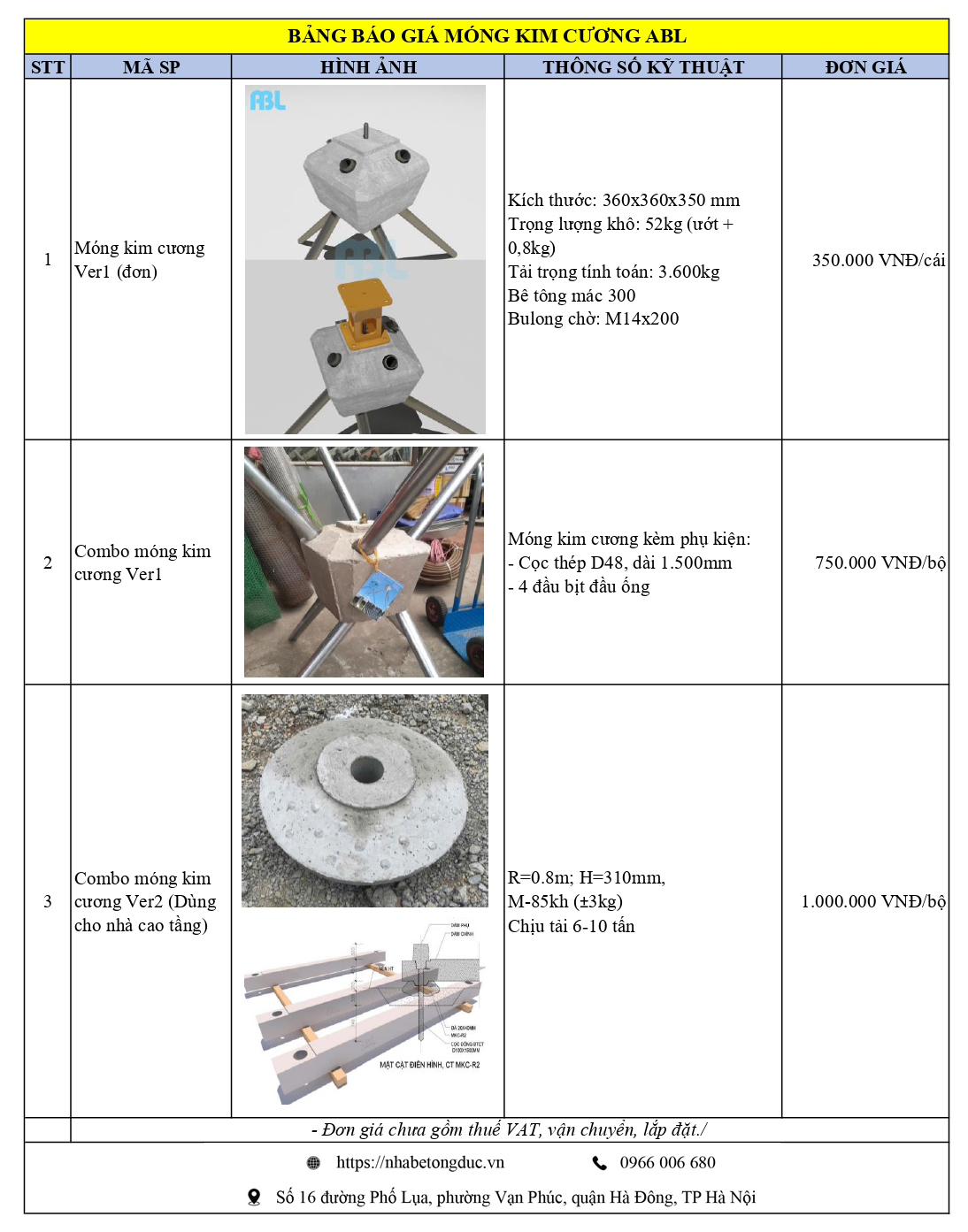 bảng báo giá móng kim cương abl